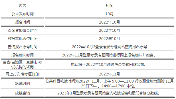 开云app官网下载入口势力关系图
