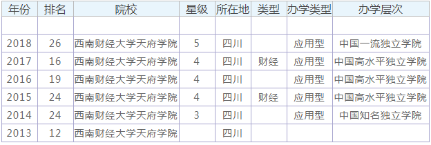 365彩票app安卓版二维码