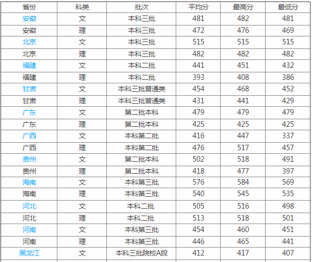 吉利彩票APPV9.3专业版