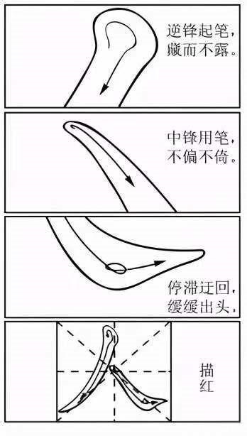 开云kaiyun最新公告V8.6专业版