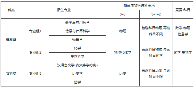 小熊洗车APP