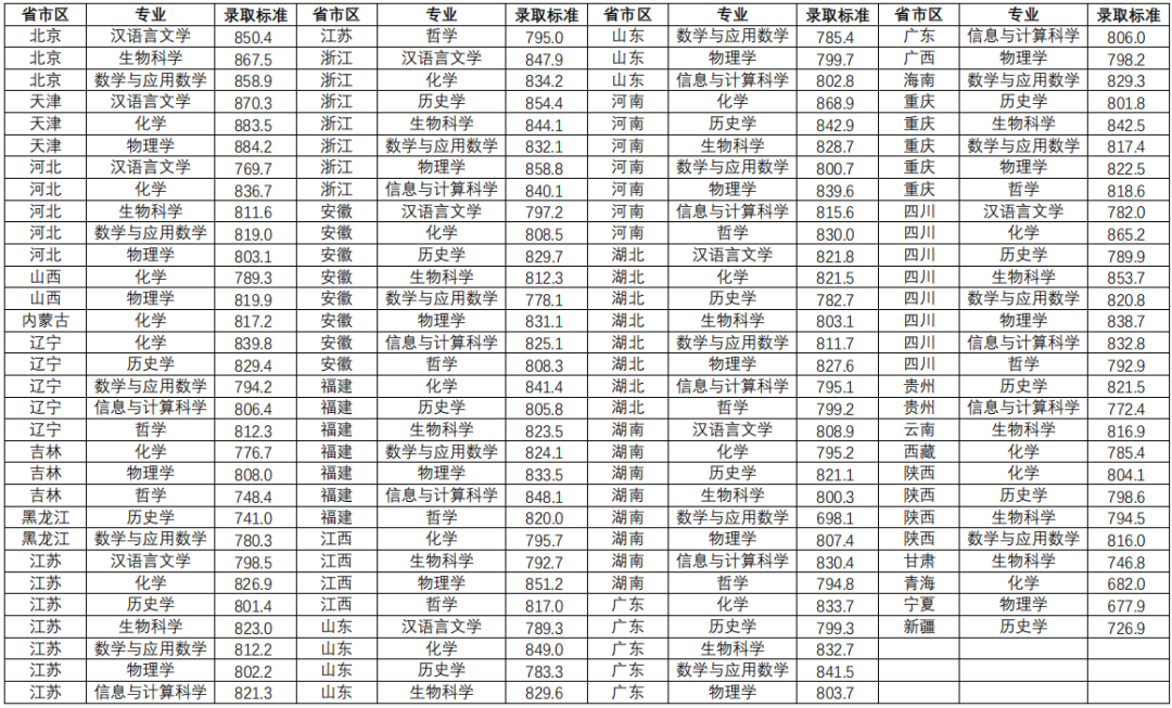 开云app手机网页版V9.4专业版