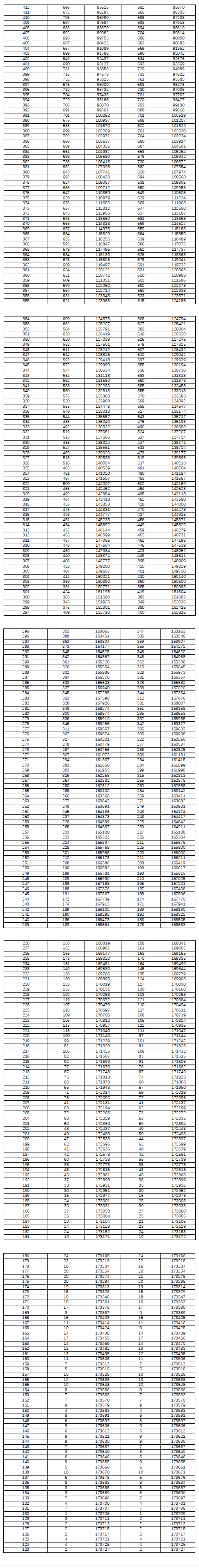 kaiyun体育官方客户端下载安卓版二维码