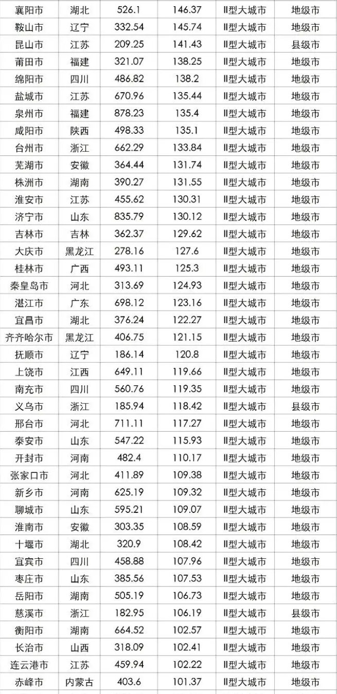 河南汽车维修平台APP