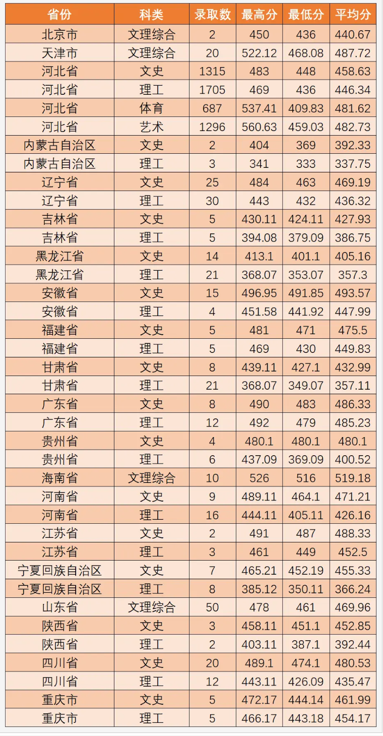 BOB综合体育在线V9.2专业版