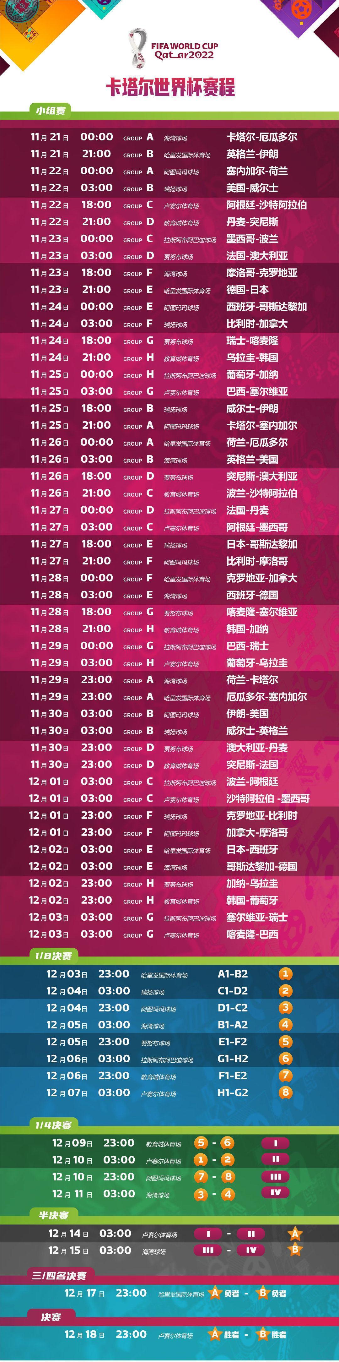 kaiyun体育官网登录方式