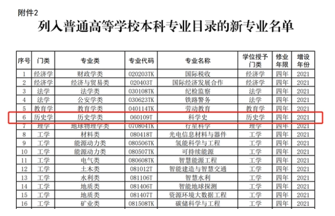 神庙逃亡2 魔境仙踪