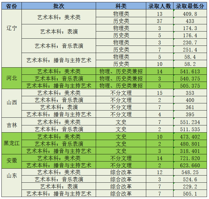 仙豆棋牌appV1.3专业版