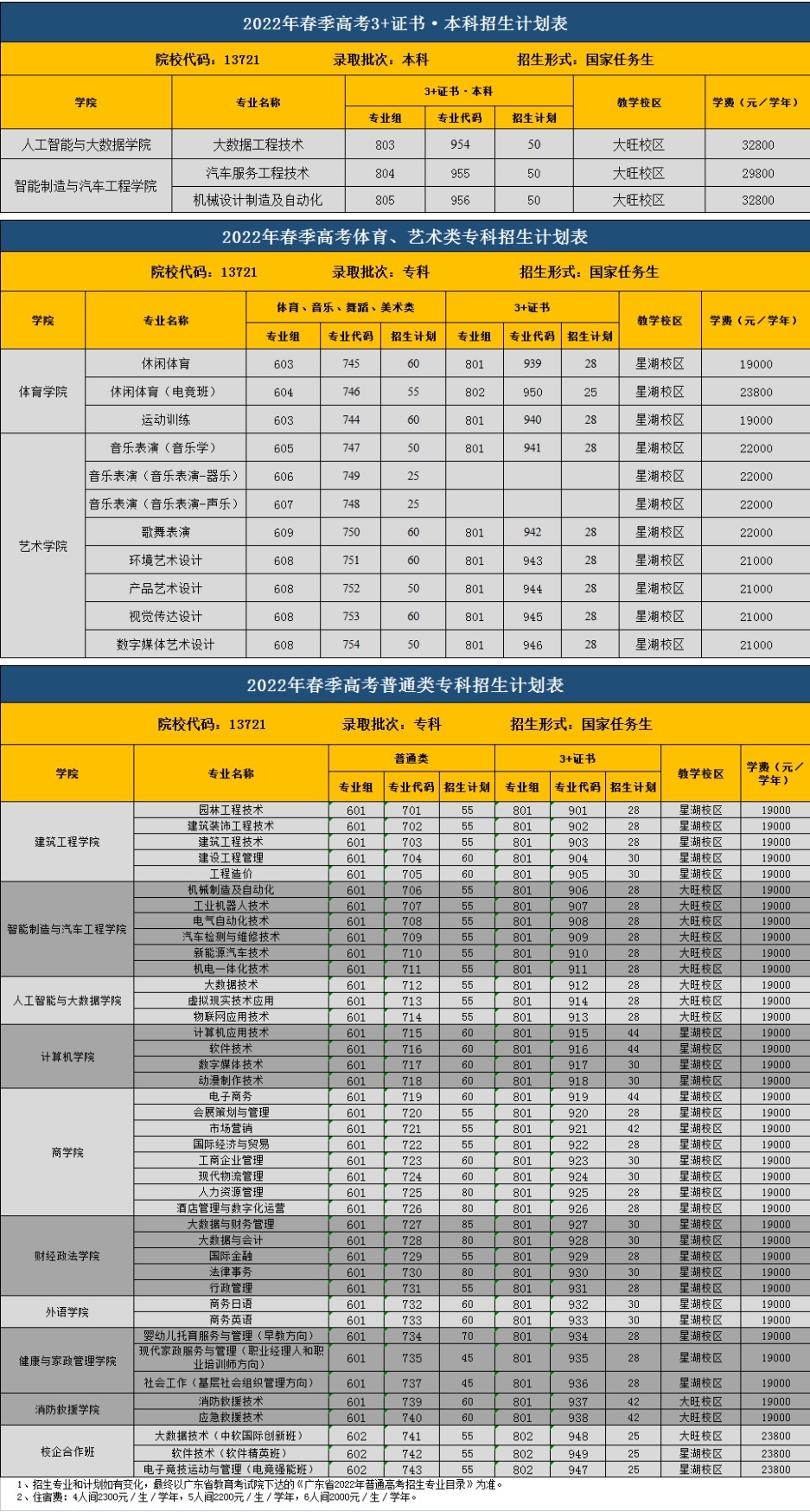 Kaiyun体育官网app下载V1.4专业版