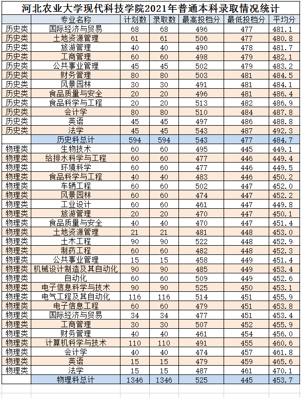开云在线登录入口官网V9.7专业版