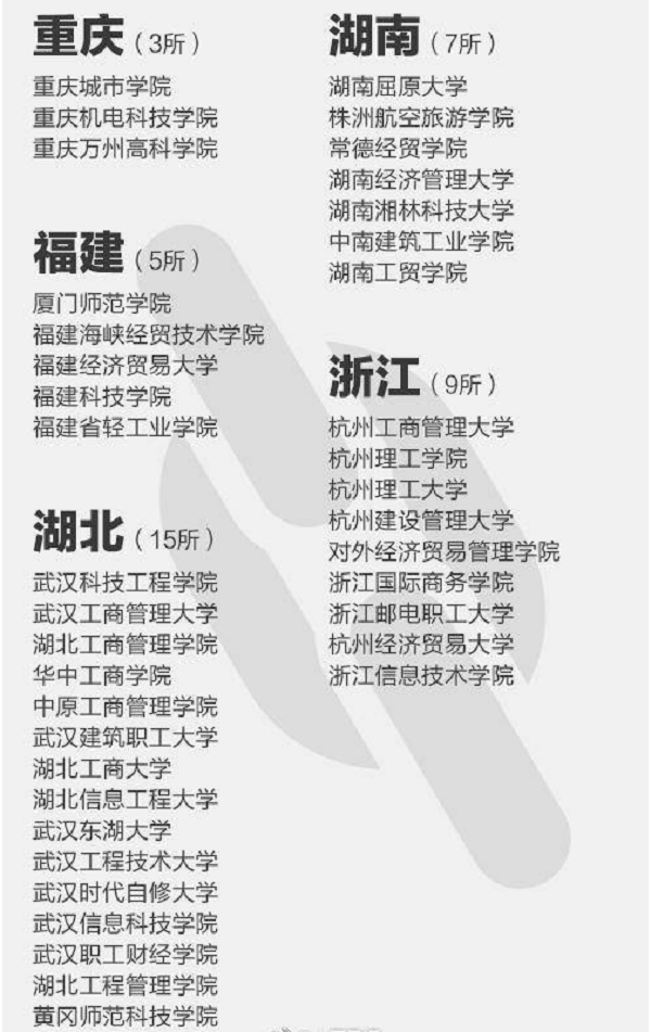问鼎云app