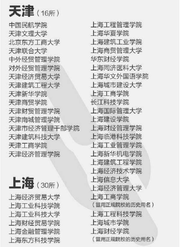 十大老品牌网赌安卓版二维码
