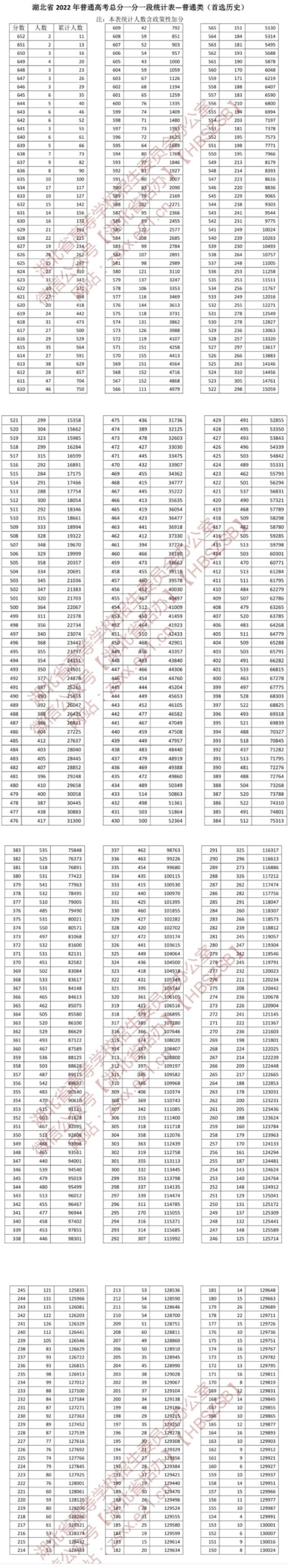贵州药材APP