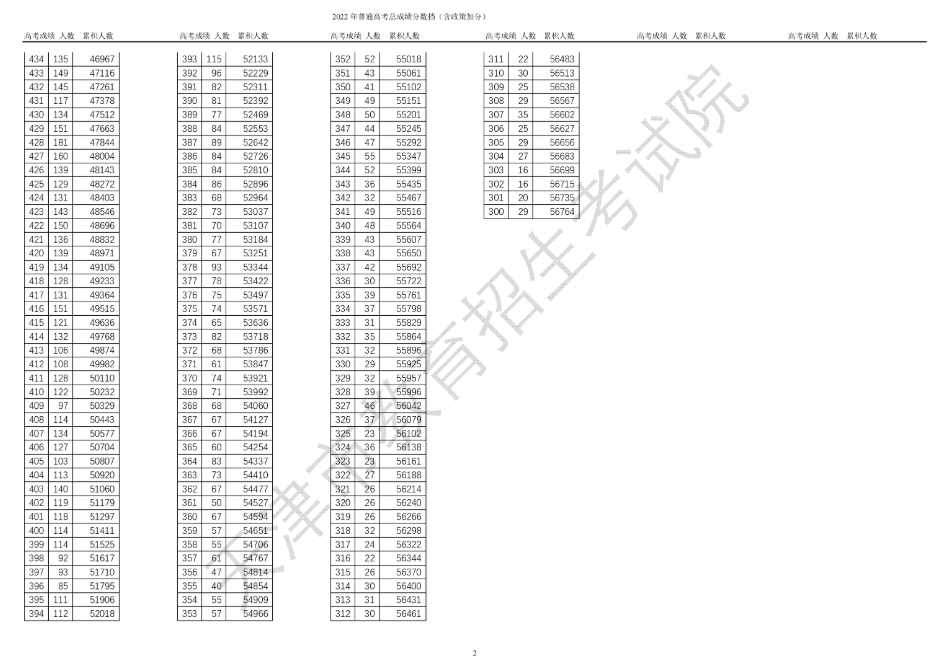 bob登录入口V7.8专业版