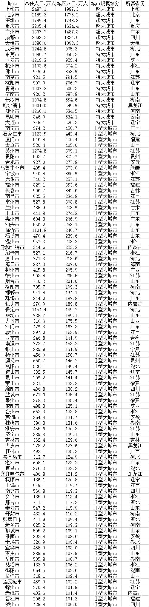 八一appV4.7专业版
