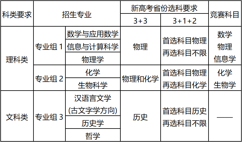 乐动体育最高版本下载V1.3专业版