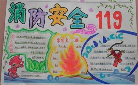 小熊洗车APP