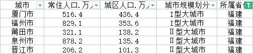 心博天下注册V6.2专业版