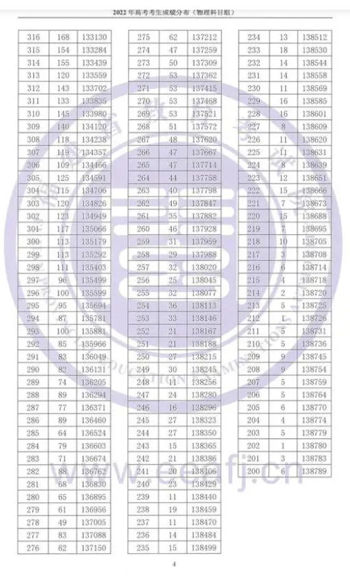 围攻besiege模拟月球MOD