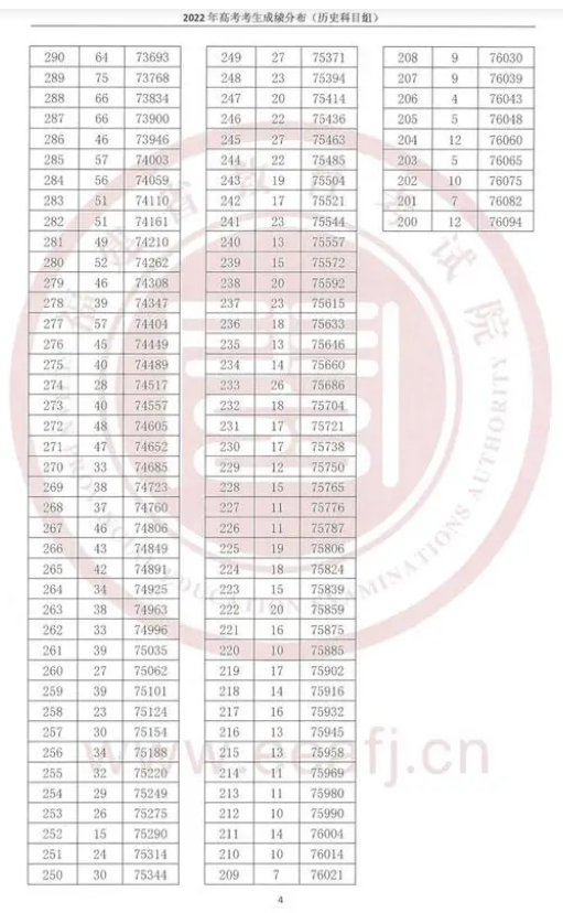 kaiyun网页登录入口V1.7专业版