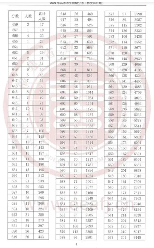 杰奇cms修改(杰奇网站管理系统)