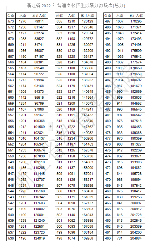 开云官方网登录 2025最新版 团队竞技地图画面