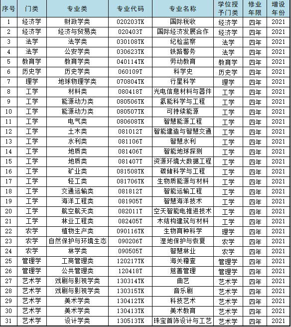 新蒲京app 最新版本 白宫基地内部设施