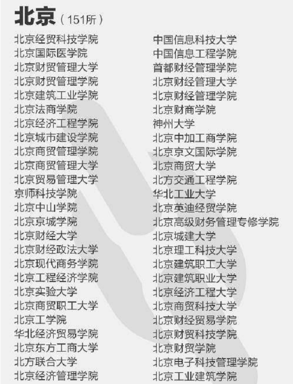 OG视讯厅appV6.4专业版