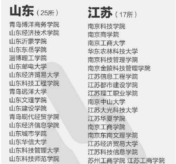 eman安卓版