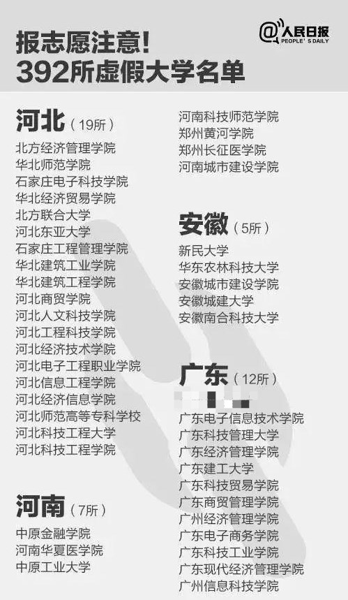 弹钢琴 Piano