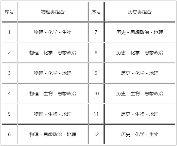 河南汽车维修平台APP