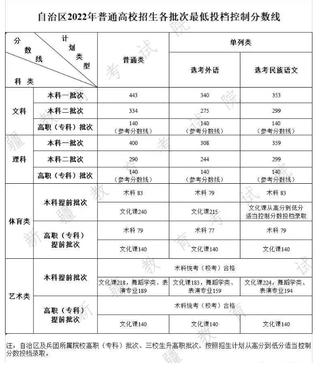 河南汽车维修平台APP