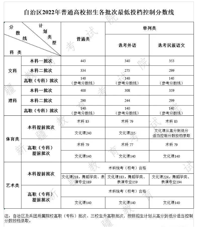 2017微软韩文输入法