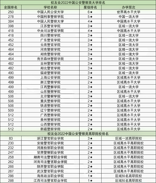 贵州药材APP