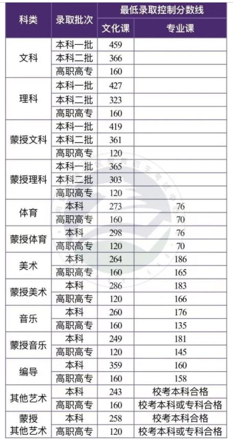 开云app官方官网入口V7.6专业版