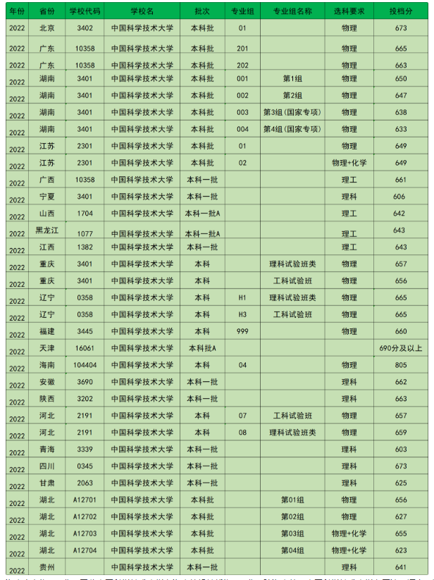亚博网APP官网V5.1专业版