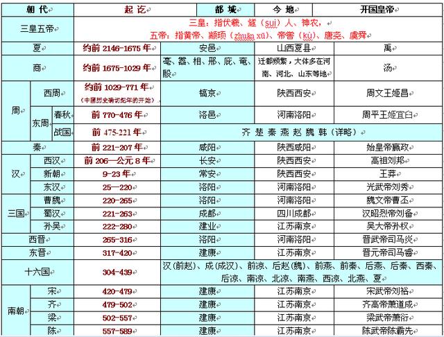 ybgame官网安卓版二维码