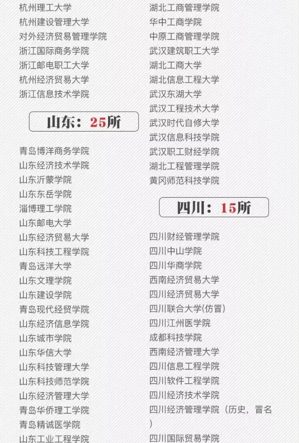华安证券网上交易