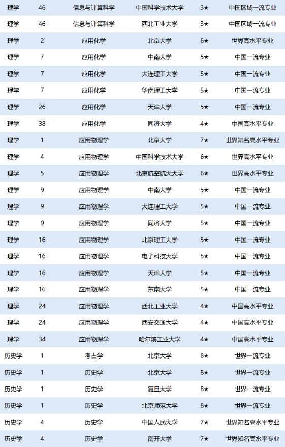 河南汽车维修平台APP