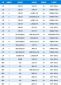 天辰appV8.6专业版