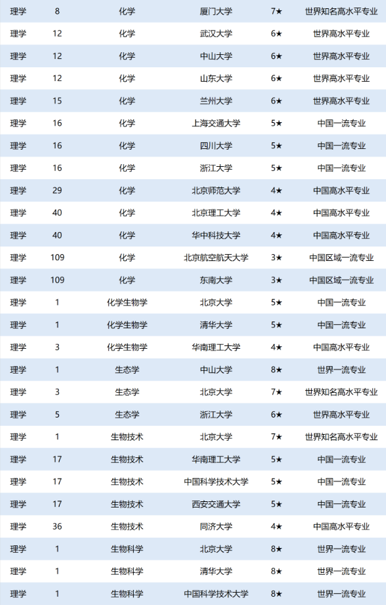 巴黎app
