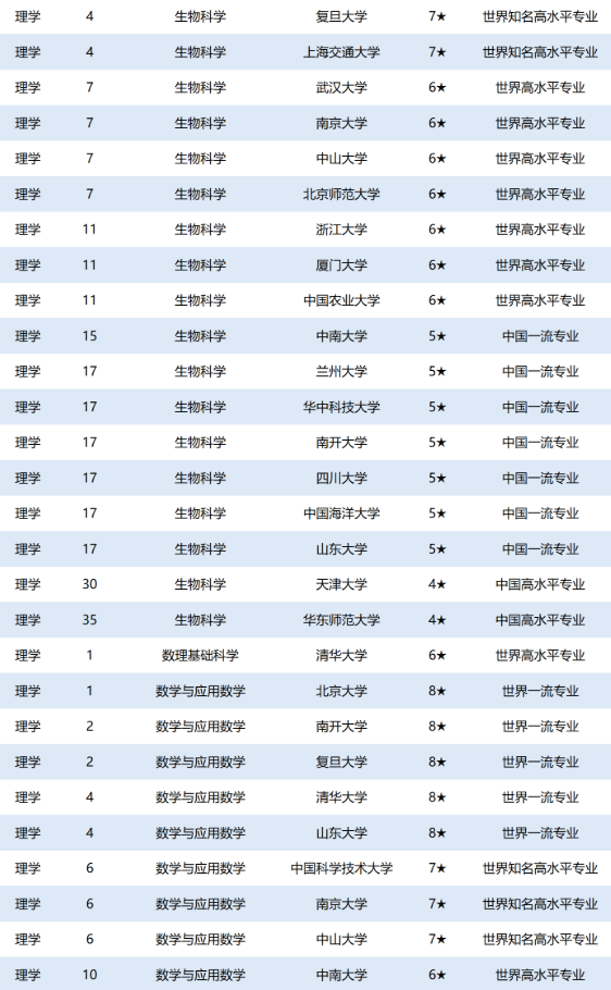 eman安卓版