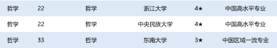 河南汽车维修平台APP