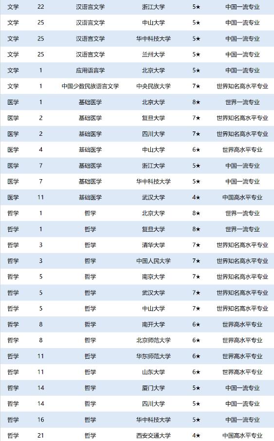 raybet雷竞技安卓版二维码