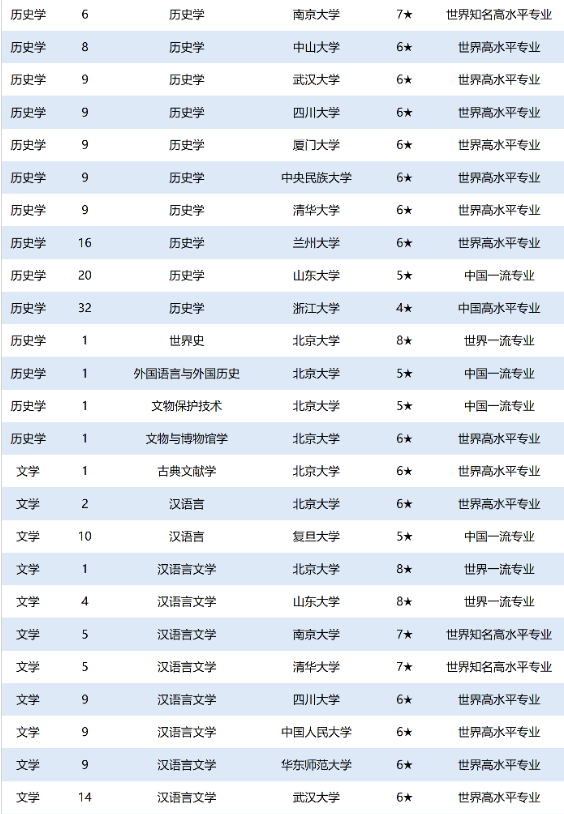 开云官方登录网站V2.3专业版