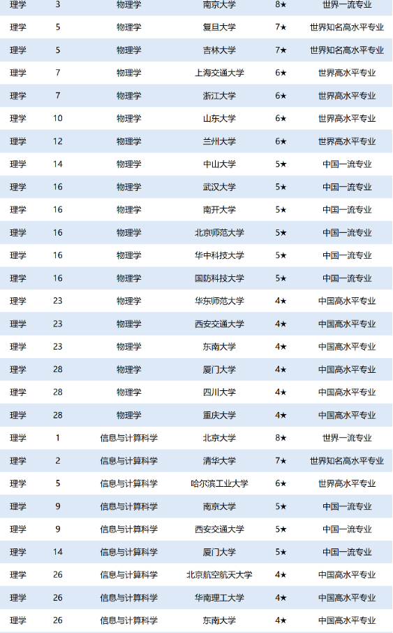 云上城之歌百度客户端