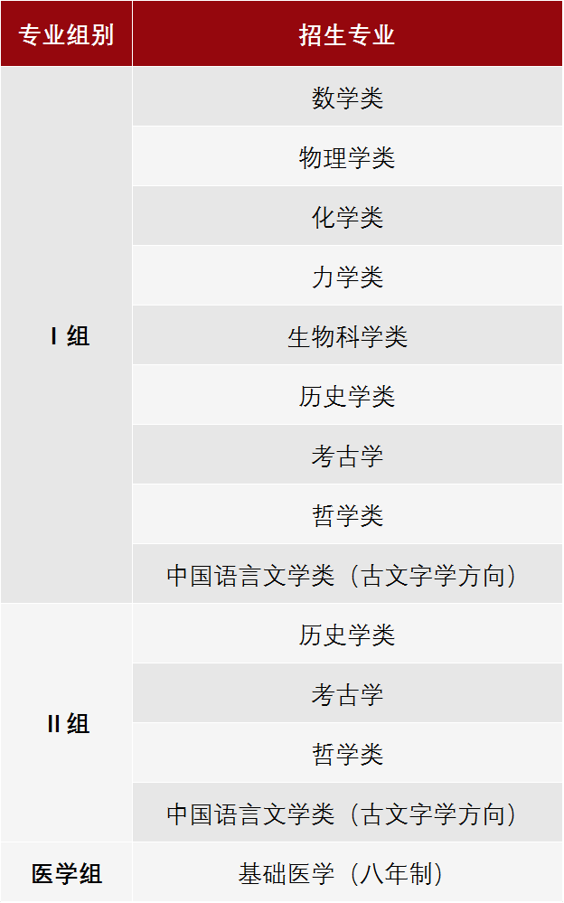 雅博游戏app2025最新版艾瑟兰大陆全景