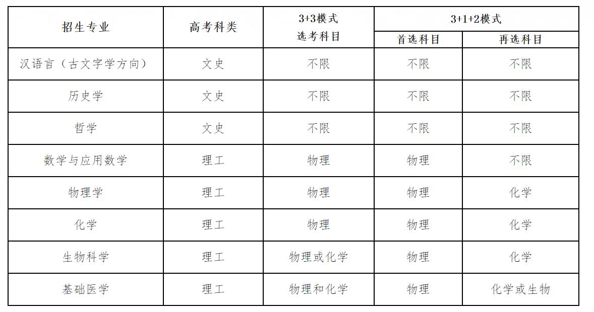 3915棋牌注册V9.7专业版