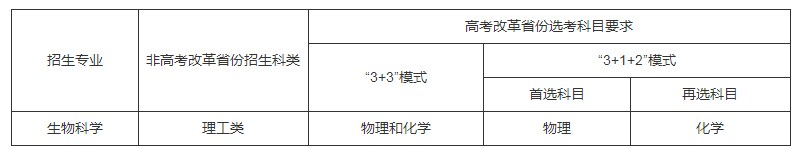 开云官方体育app官网安卓版二维码