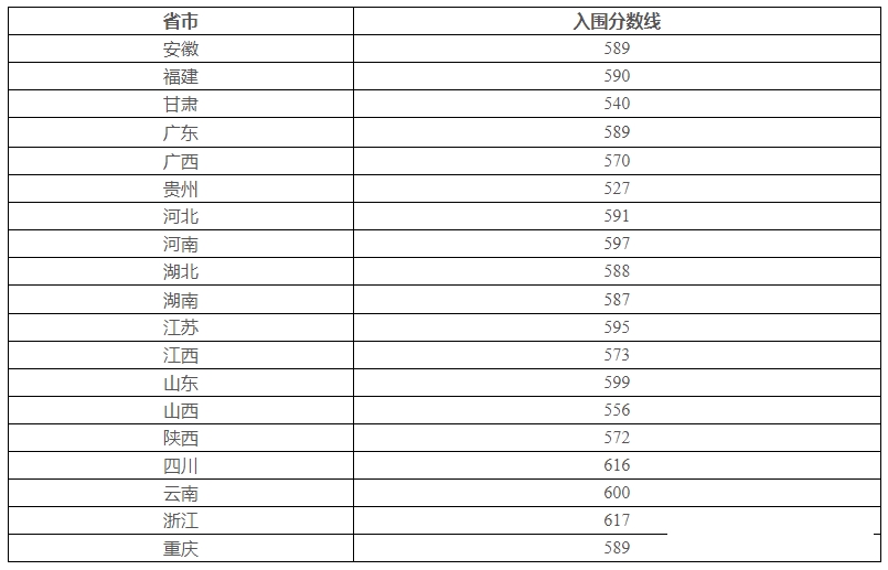 BETVLCTOR伟德app